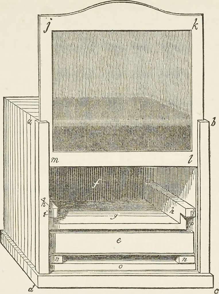 An illustration from Dyeing and calico printing : including an account of the most recent improvements in the manufacture and use of aniline colours : illustrated with wood engravings and numerous specimens of printed and dyed fabrics, 1876, leaf 185