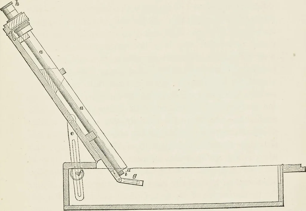 An illustration from Dyeing and calico printing : including an account of the most recent improvements in the manufacture and use of aniline colours : illustrated with wood engravings and numerous specimens of printed and dyed fabrics, 1876, leaf 382