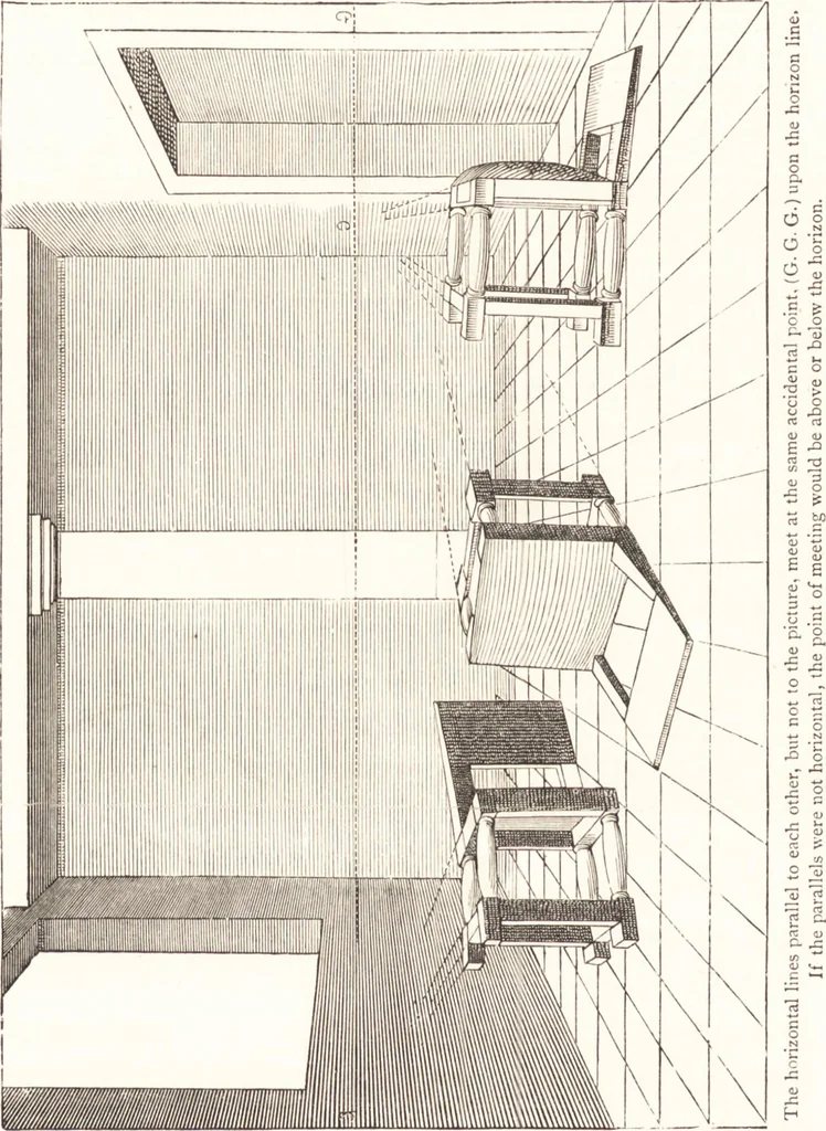 An illustration from The grammar of painting and engraving, 1874, leaf 83