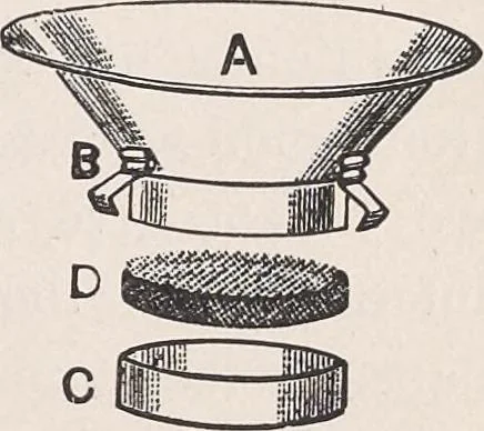 An illustration from Paint & colour mixing : a practical handbook for painters, decorators and all who have to mix coulours, containing 72 samples of paint of various colours, including the principal graining grounds, and upwards of 400 different colour mixtures, with hints on colour and paint mixing generally, testing colours, recipes for special paints, etc., etc., 1902, leaf 15