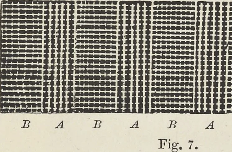 An illustration from Colour in woven design, 1890, leaf 182