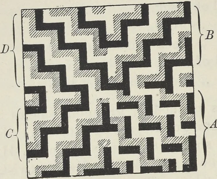 An illustration from Colour in woven design, 1890, leaf 261