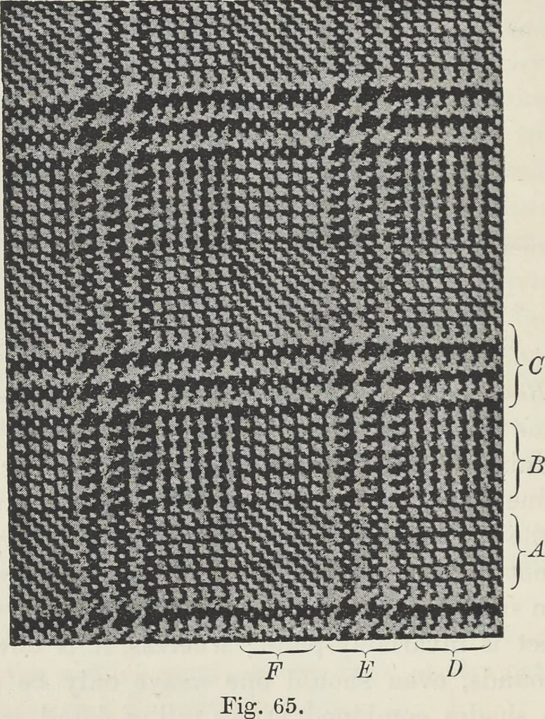 An illustration from Colour in woven design, 1890, leaf 285