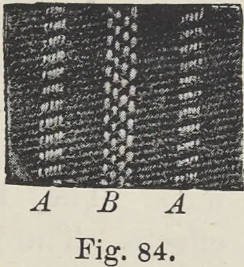 An illustration from Colour in woven design, 1890, leaf 314