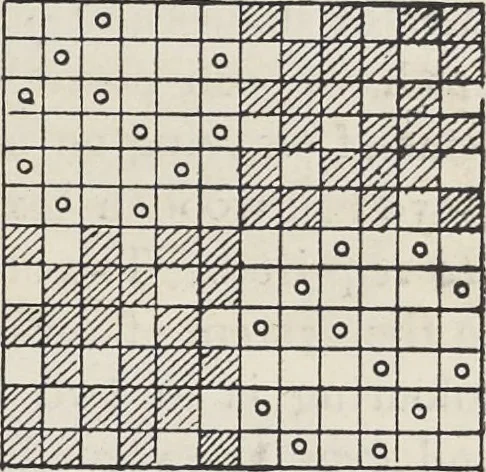 An illustration from Colour in woven design, 1890, leaf 318