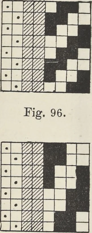 An illustration from Colour in woven design, 1890, leaf 334