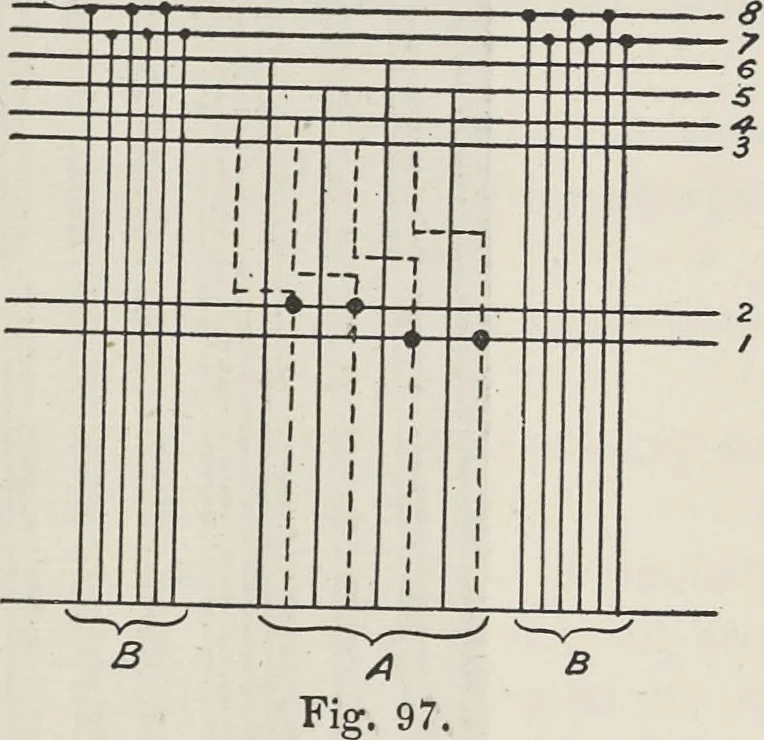 An illustration from Colour in woven design, 1890, leaf 334