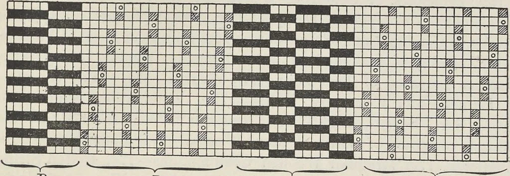 An illustration from Colour in woven design, 1890, leaf 342