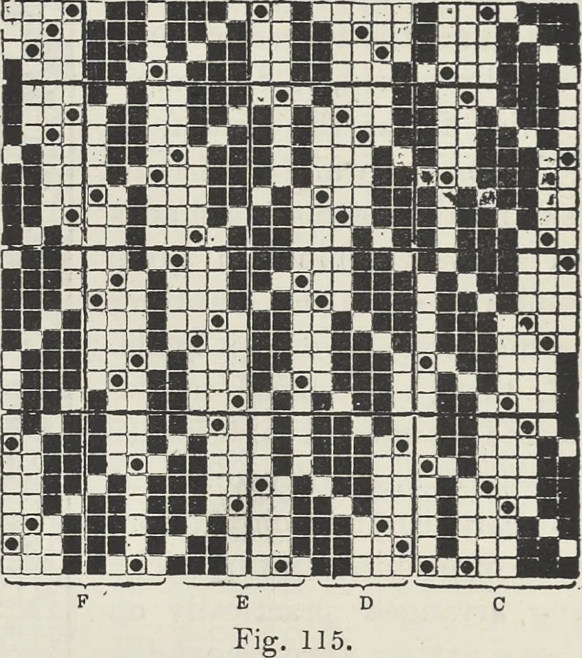 An illustration from Colour in woven design, 1890, leaf 359