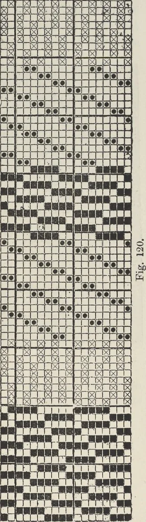 An illustration from Colour in woven design, 1890, leaf 366