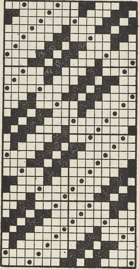 An illustration from Colour in woven design, 1890, leaf 374