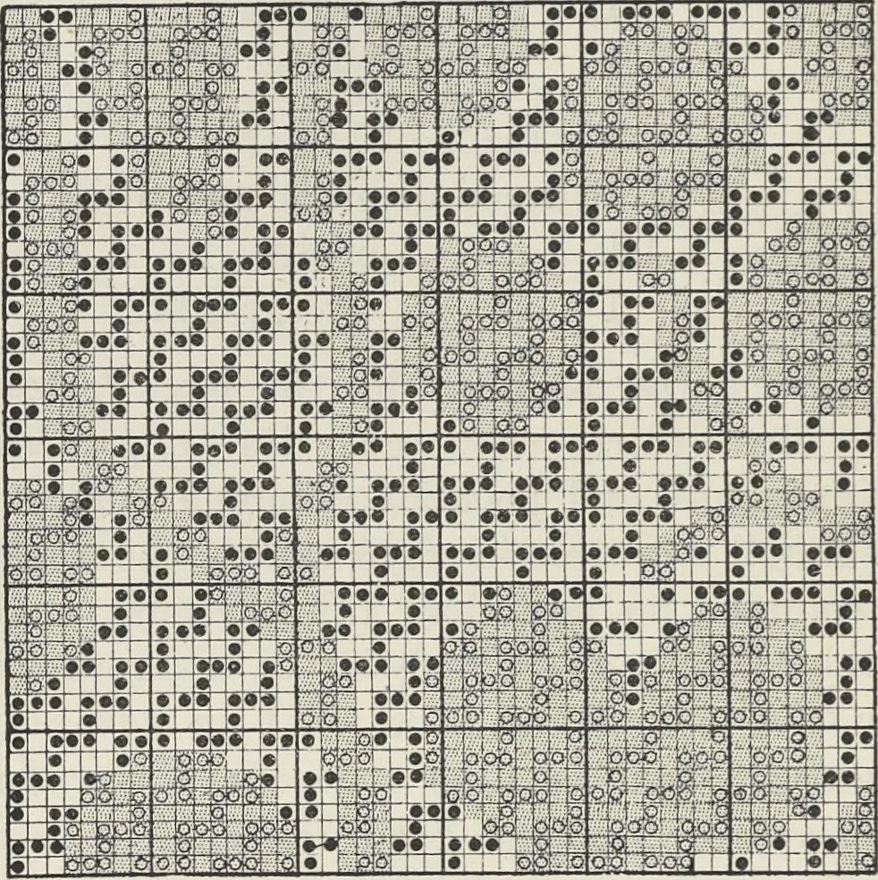 An illustration from Colour in woven design, 1890, leaf 425