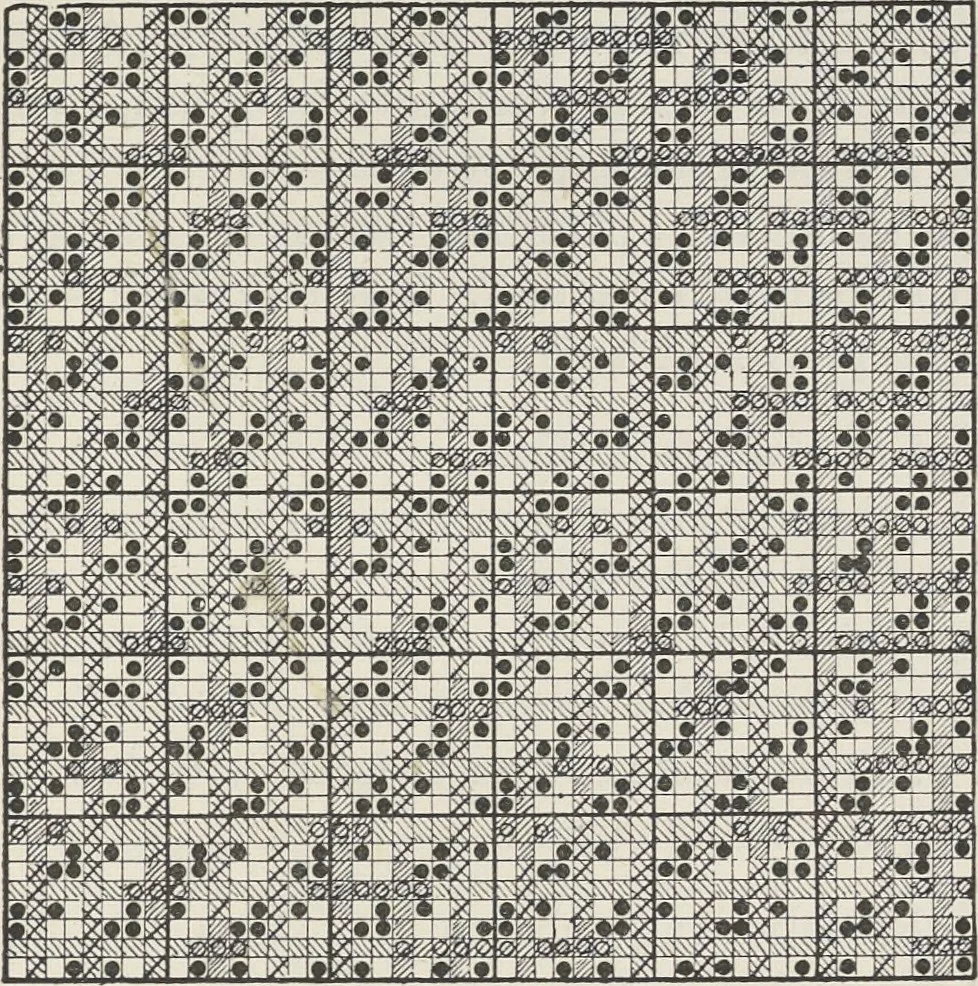 An illustration from Colour in woven design, 1890, leaf 434