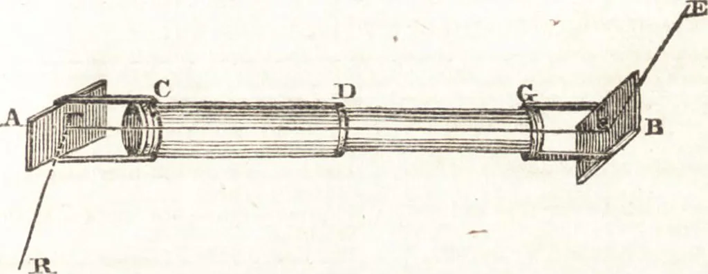 An illustration from A treatise on optics, 1839, leaf 148