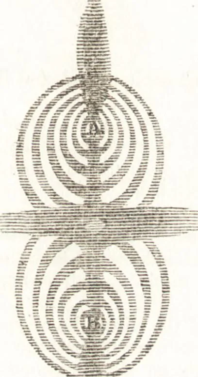 An illustration from A treatise on optics, 1839, leaf 178