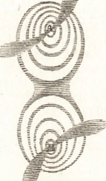 An illustration from A treatise on optics, 1839, leaf 179