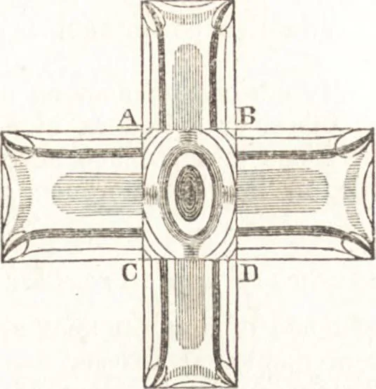 An illustration from A treatise on optics, 1839, leaf 206
