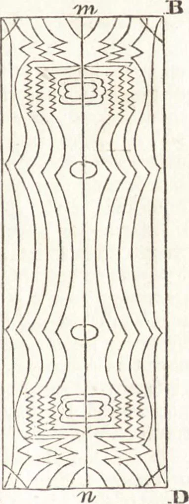An illustration from A treatise on optics, 1839, leaf 212