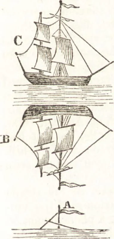 An illustration from A treatise on optics, 1839, leaf 222