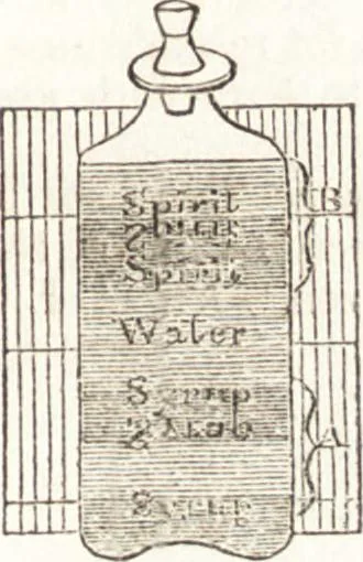 An illustration from A treatise on optics, 1839, leaf 224