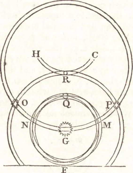 An illustration from A treatise on optics, 1839, leaf 234