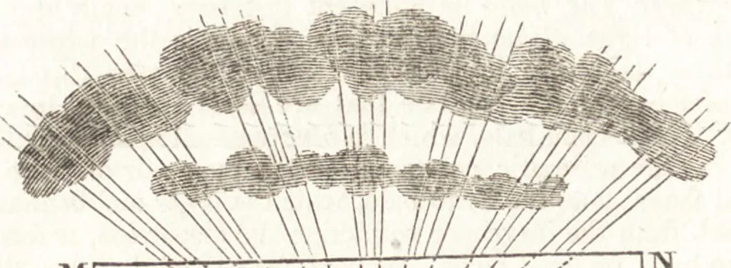 An illustration from A treatise on optics, 1839, leaf 239