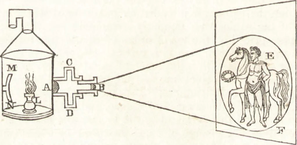 An illustration from A treatise on optics, 1839, leaf 281