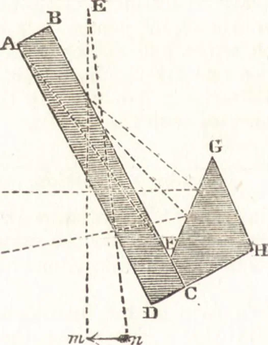 An illustration from A treatise on optics, 1839, leaf 283