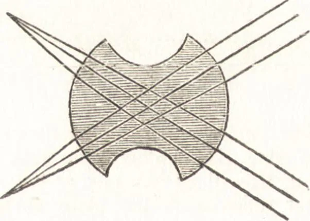 An illustration from A treatise on optics, 1839, leaf 287