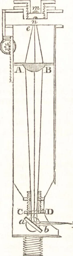 An illustration from A treatise on optics, 1839, leaf 290