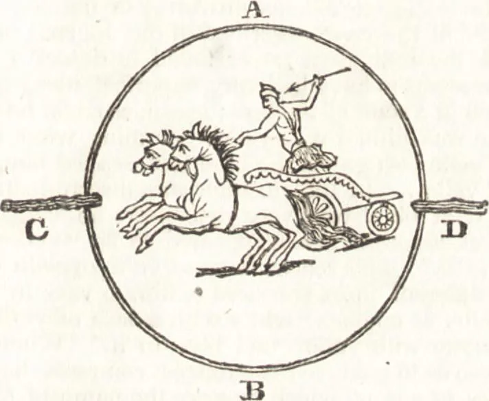 An illustration from A treatise on optics, 1839, leaf 326