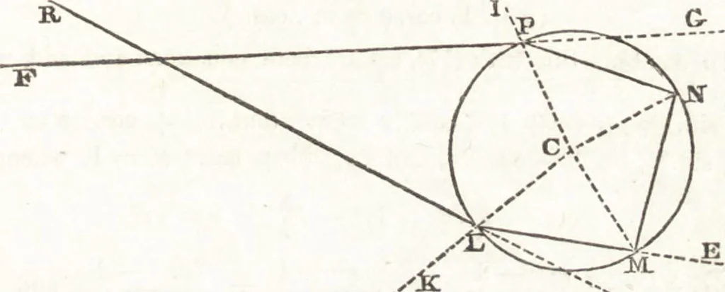 An illustration from A treatise on optics, 1839, leaf 414