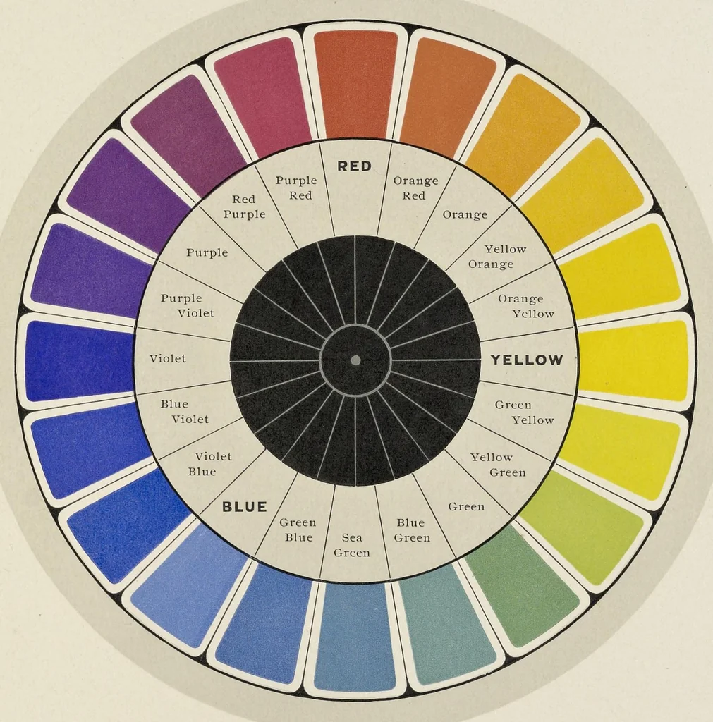 An illustration from The color printer. A treatise on the use of colors in typographic printing, 1892, leaf 102