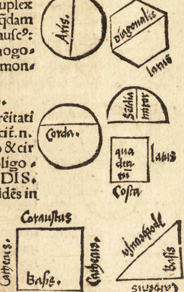 An illustration from Margarita philosophica, 1503, leaf 228