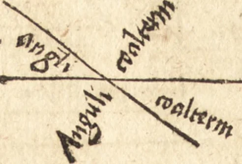 An illustration from Margarita philosophica, 1503, leaf 229