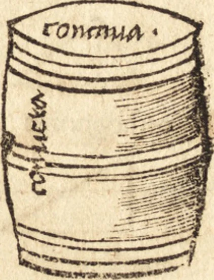 An illustration from Margarita philosophica, 1503, leaf 230
