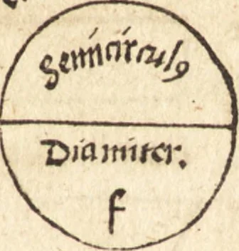 An illustration from Margarita philosophica, 1503, leaf 230