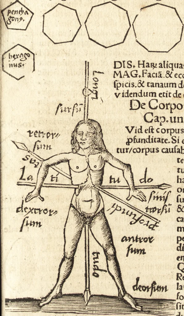 An illustration from Margarita philosophica, 1503, leaf 232