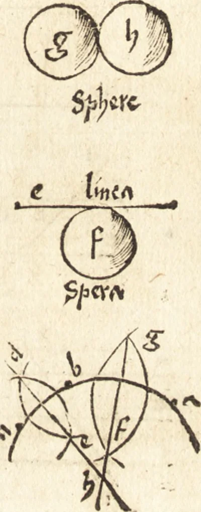 An illustration from Margarita philosophica, 1503, leaf 234