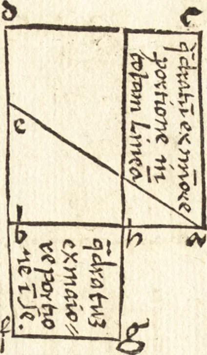 An illustration from Margarita philosophica, 1503, leaf 236