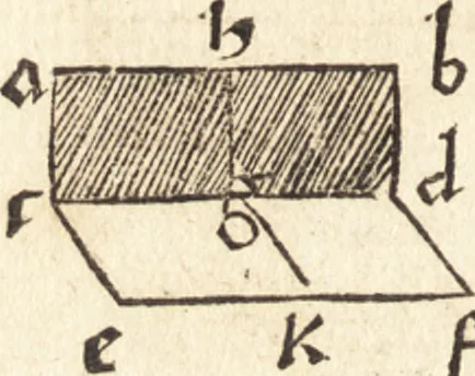 An illustration from Margarita philosophica, 1503, leaf 237