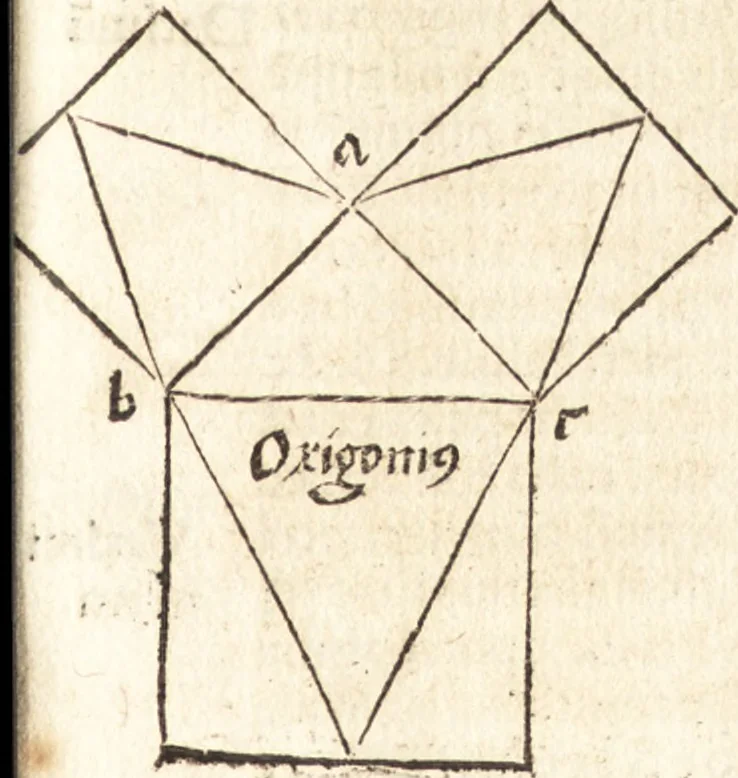 An illustration from Margarita philosophica, 1503, leaf 238