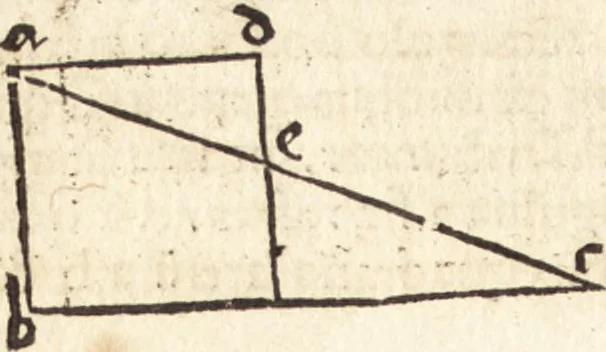 An illustration from Margarita philosophica, 1503, leaf 239