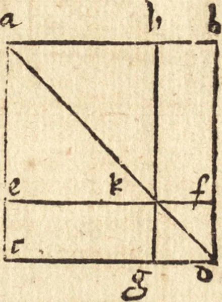 An illustration from Margarita philosophica, 1503, leaf 240