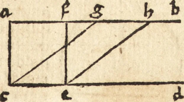 An illustration from Margarita philosophica, 1503, leaf 240