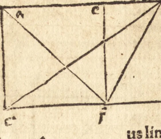 An illustration from Margarita philosophica, 1503, leaf 241