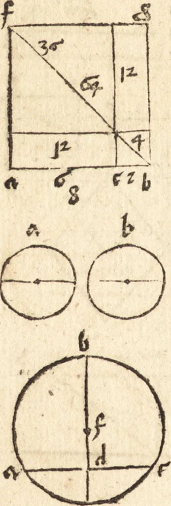 An illustration from Margarita philosophica, 1503, leaf 241