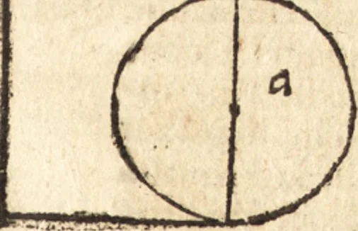 An illustration from Margarita philosophica, 1503, leaf 242