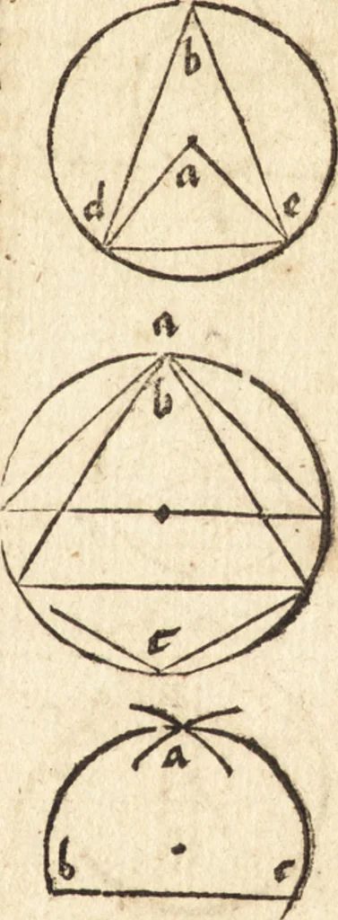 An illustration from Margarita philosophica, 1503, leaf 242