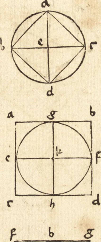 An illustration from Margarita philosophica, 1503, leaf 244